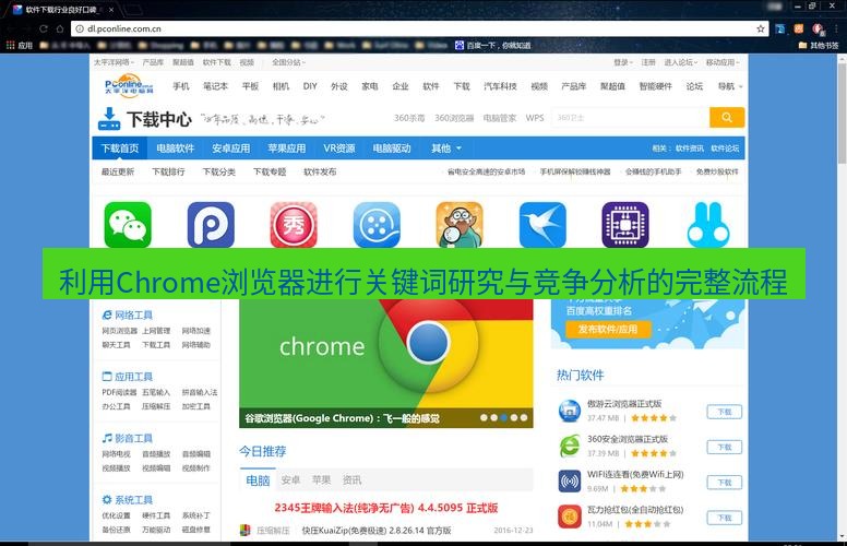 谷歌浏览器下载 利用Chrome浏览器进行关键词研究与竞争分析的完整流程