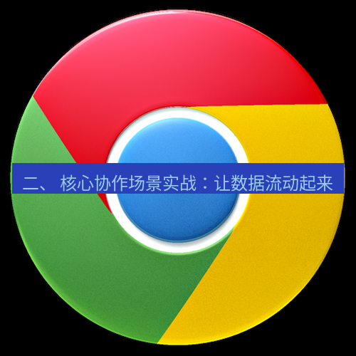 谷歌浏览器下载 二、 核心协作场景实战：让数据流动起来