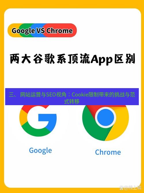 谷歌浏览器下载 三、 网站运营与SEO视角：Cookie限制带来的挑战与范式转移