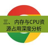 谷歌浏览器下载 三、 内存与CPU资源占用深度分析