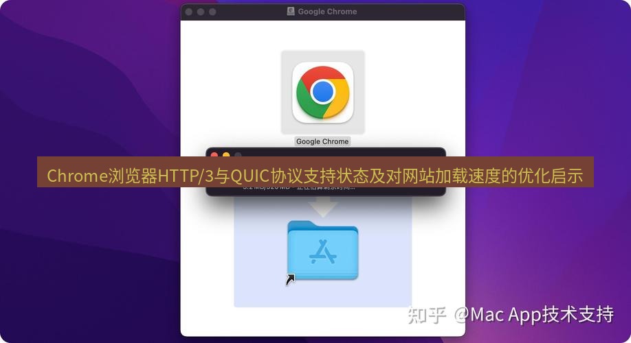 谷歌浏览器下载 Chrome浏览器HTTP/3与QUIC协议支持状态及对网站加载速度的优化启示