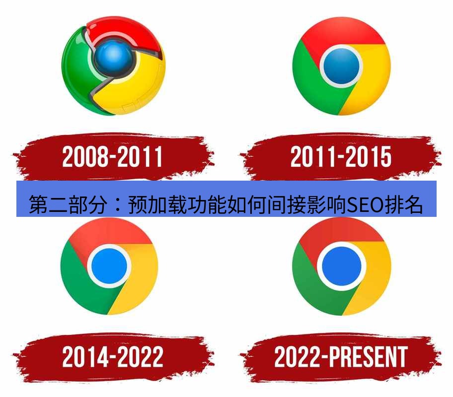 谷歌浏览器下载 第二部分：预加载功能如何间接影响SEO排名