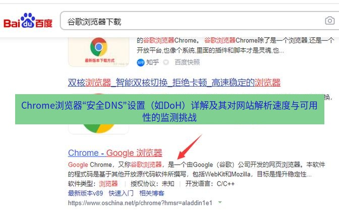 谷歌浏览器下载 Chrome浏览器“安全DNS”设置（如DoH）详解及其对网站解析速度与可用性的监测挑战