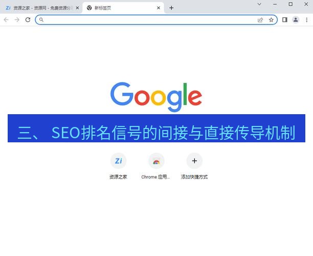谷歌浏览器下载 三、 SEO排名信号的间接与直接传导机制