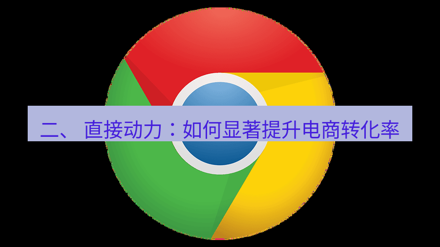 谷歌浏览器下载 二、 直接动力：如何显著提升电商转化率