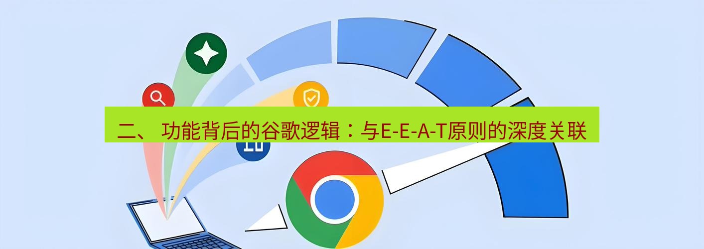 谷歌浏览器下载 二、 功能背后的谷歌逻辑：与E-E-A-T原则的深度关联