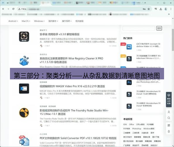 谷歌浏览器下载 第三部分：聚类分析——从杂乱数据到清晰意图地图
