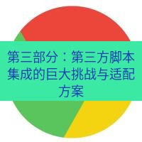 谷歌浏览器下载 第三部分：第三方脚本集成的巨大挑战与适配方案